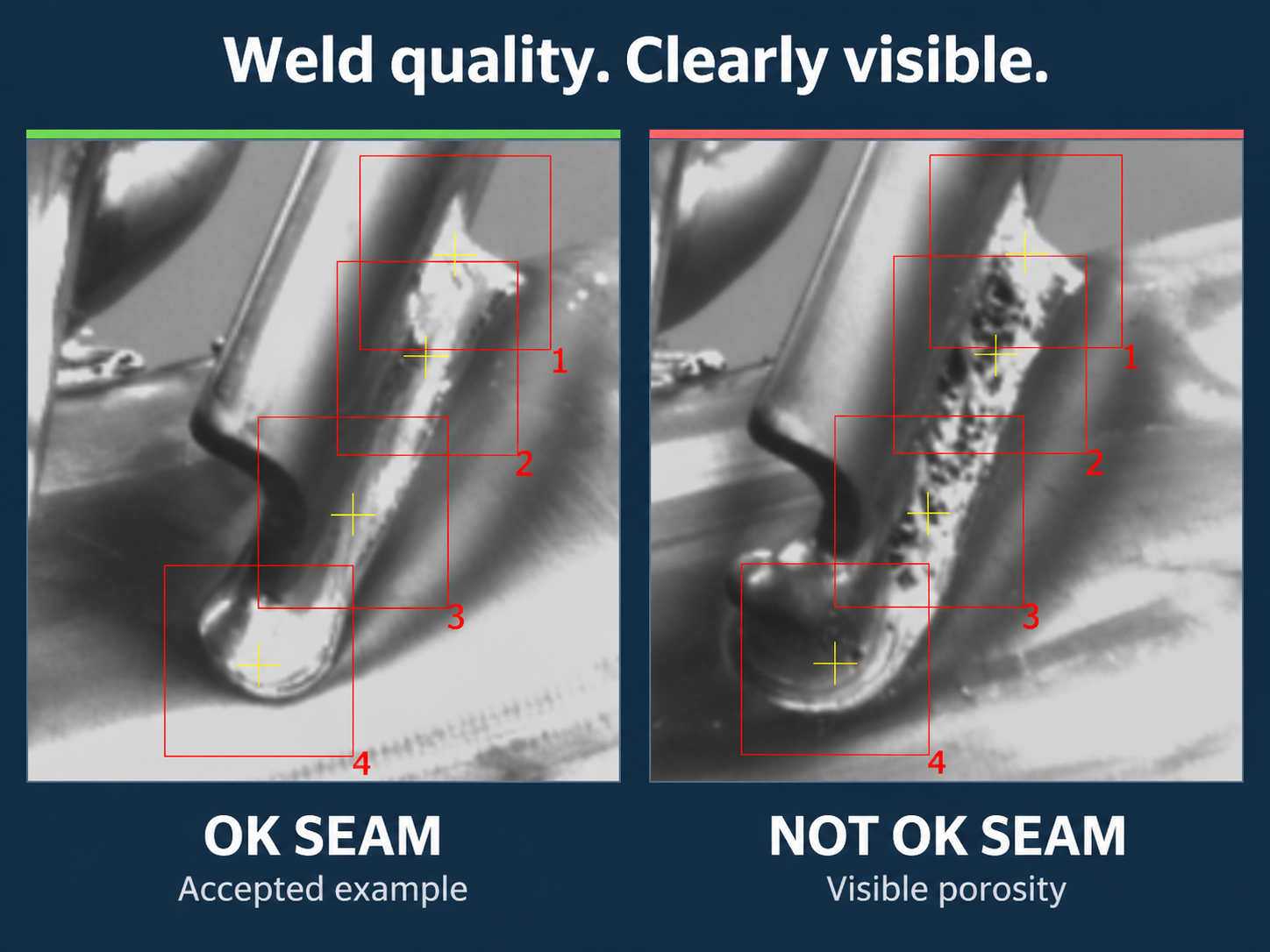 OK weld seam compared with a not OK seam showing visible porosity